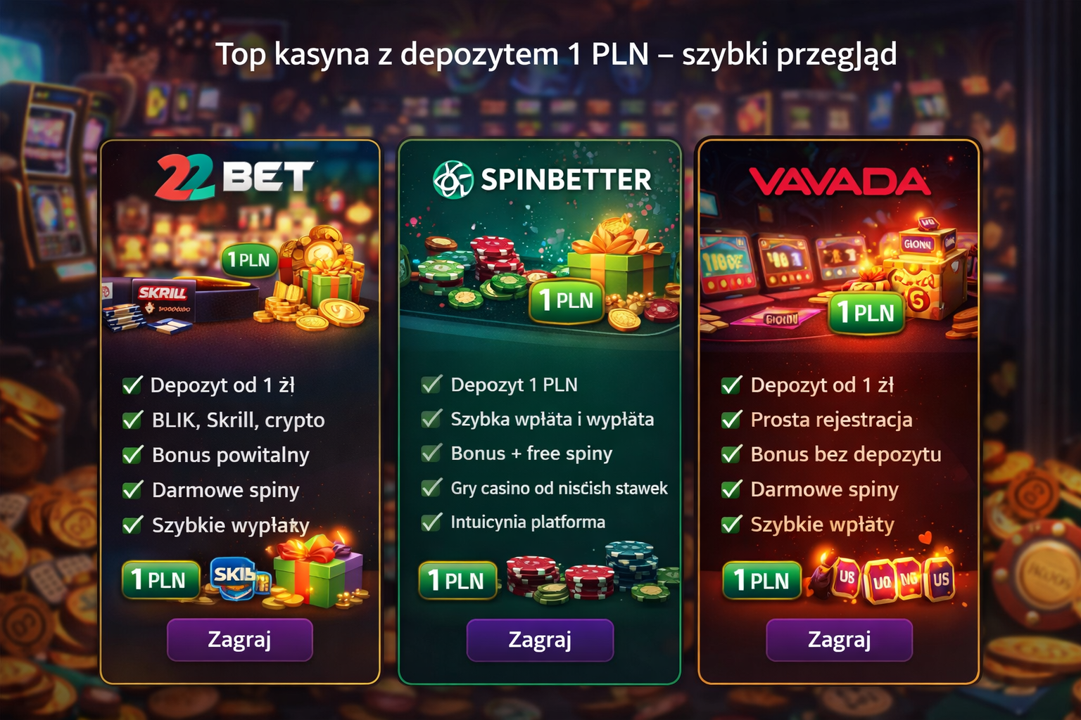 Top kasyna z depozytem 1 PLN
